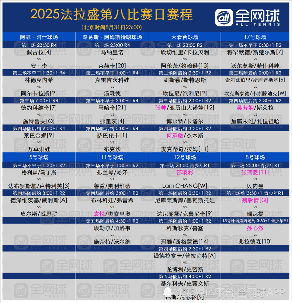 德国好手施