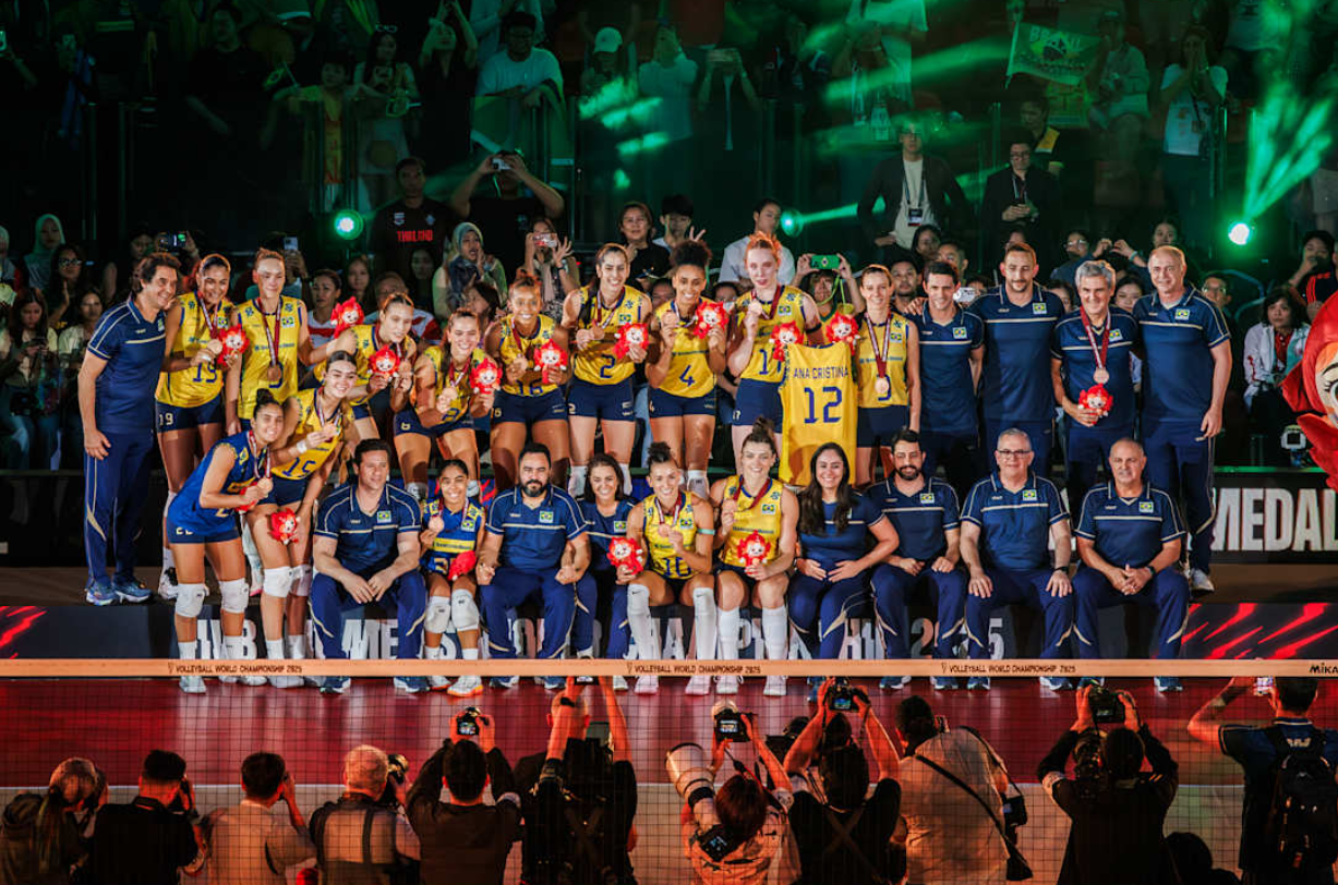 kvm, 年最差战绩