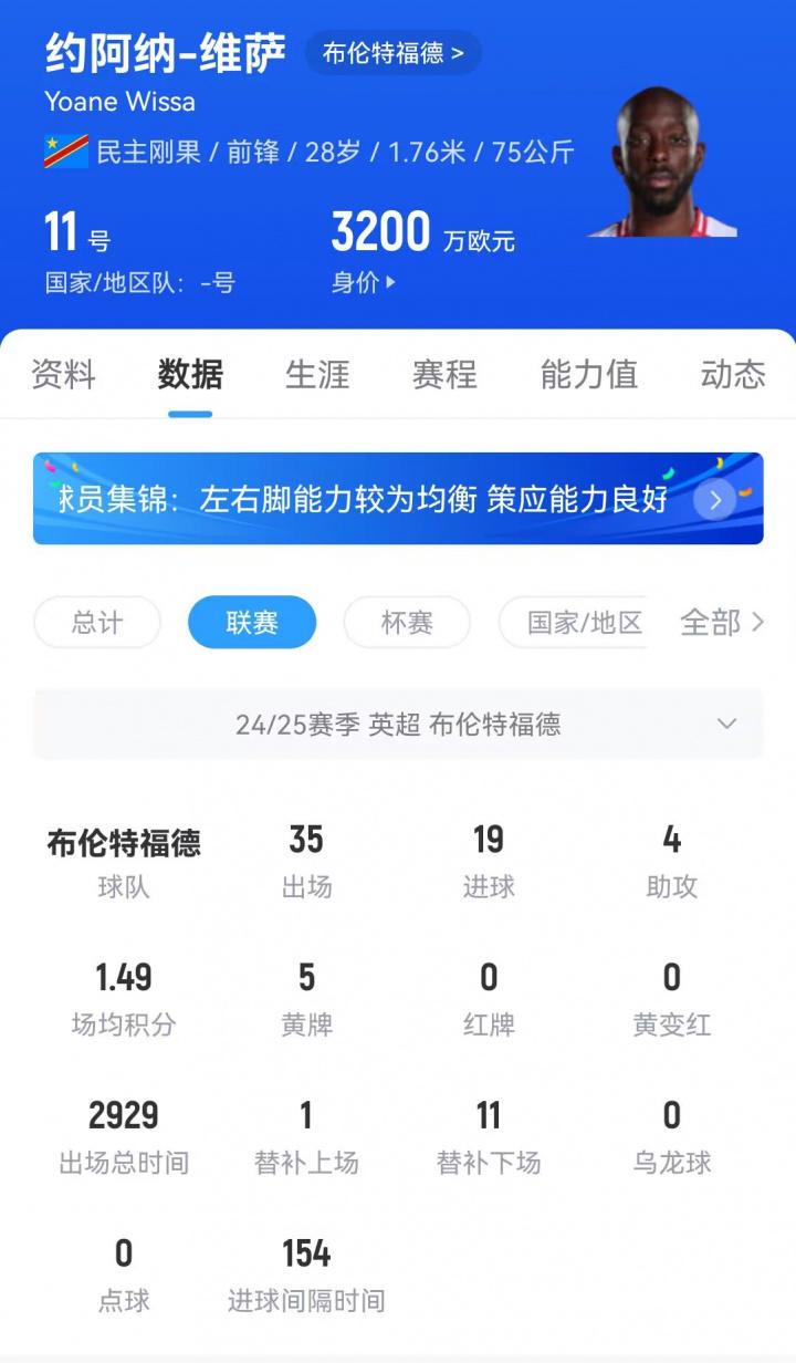 过去几周