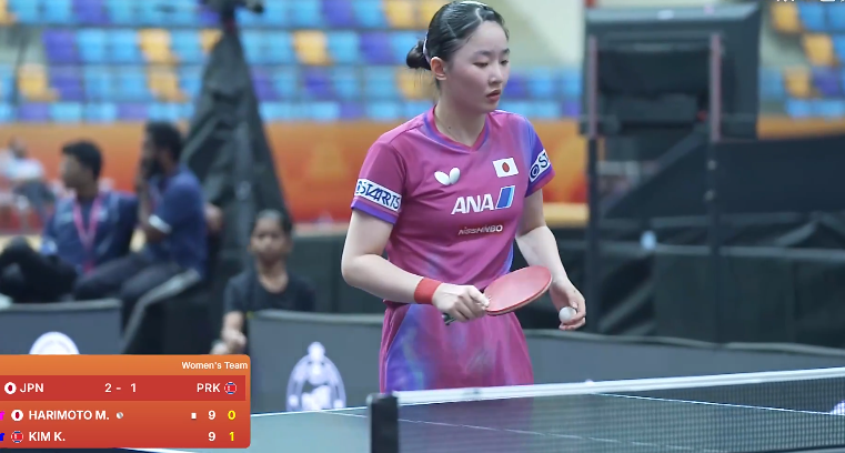 BvwEZ, CIXrT BvwEZ, CIXrT