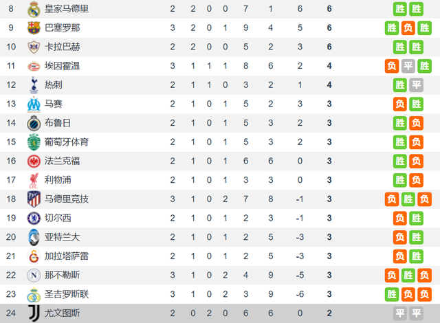 皇马擒斑马, src, src